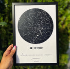 Карта "Спомени в звездите"