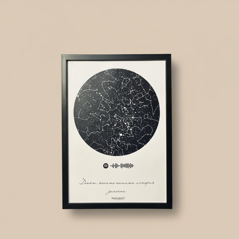 Карта "Спомени в звездите"