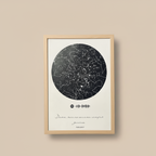 Карта "Спомени в звездите"