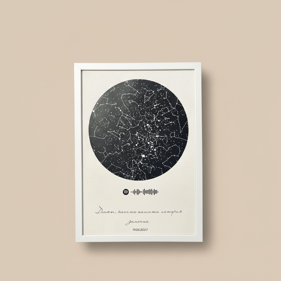 Карта "Спомени в звездите"